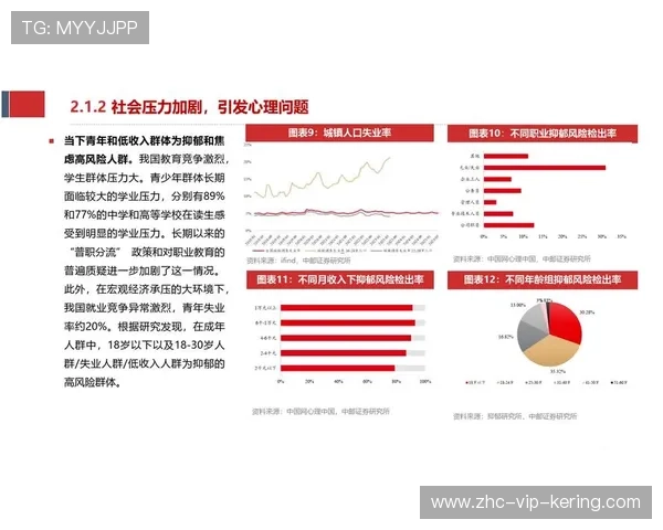 电竞选手心理健康报告发布，六成有焦虑倾向，电子竞技比赛的心理调控方案